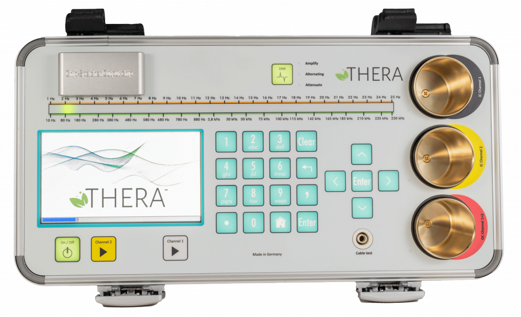 Thera front panel